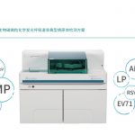 呼吸道病原體檢測方案