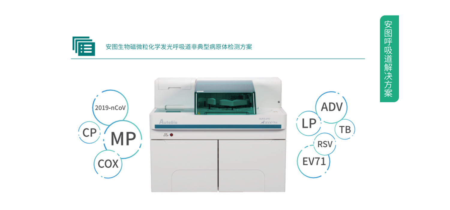 呼吸道病原體檢測方案
