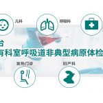 呼吸道病原體檢測方案